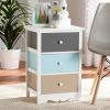 Best reviews of 🎉 Baxton Studio Kalila Modern And Contemporary White And Multi-Colored Finished Wood 3-Drawer End Table 🔥