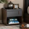 Brand new ⌛ Baxton Studio Contemporary 1-Drawer Nightstand 🌟